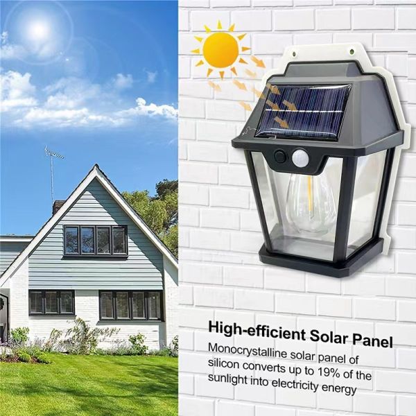 Double Light Source Adjustable Solar Charging Wall Led Light with 8m Sensing Distance