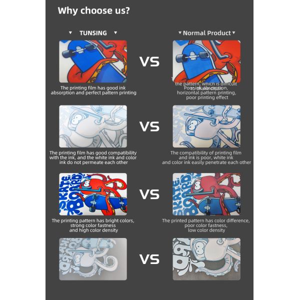 крен фильма переноса ЛЮБИМЦА DTF 60cm 100m для струйного принтера