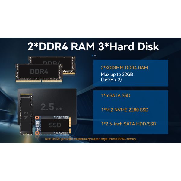 Промышленный компьютер без вентилятора DDR4 Intel 11th Gen Core i7 10870H Mini PC с GPIO Dual LAN 6COM