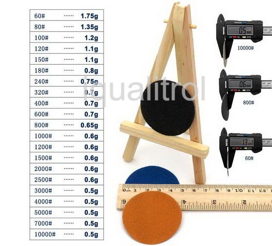 Diâmetro impermeável 200 - 350mm da lixa do carboneto de silicone para o moedor Polisher de Metallographical