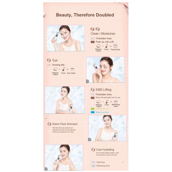 Ultrasound Iontophoresis Moisturizing 1MHz RF EMS LED Beauty Device