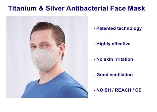 White No Pressing N95 Titanium Silver Antibacterial Dustproof Pollution Proof Face Masks