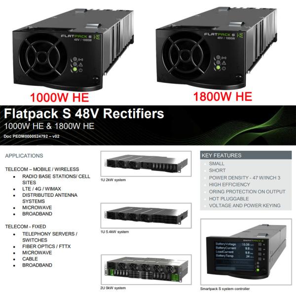 In Stock New 48v 1000w FPS 48/1000w Eltek Rectifier Module Flatpack S 48/1000 HE P/N 241122.105