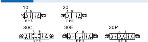 4V210-06/08, 4V220-06/08 AIRTAC 4V200 Series 5/2 way Electric Solenoid Valve 1/8