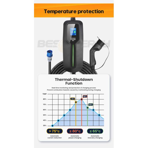 Electric Vehicle Car Charger EV Type 2 7KW Current 32A Portable CEE Plug 220V