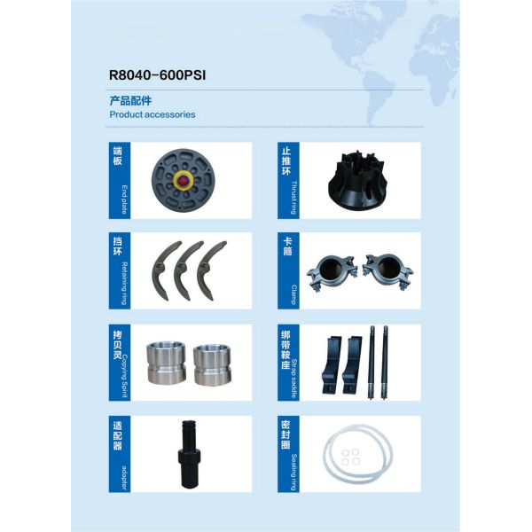 Fiberglass High Temperature Resistance R8040-300PSI Membrane Housing