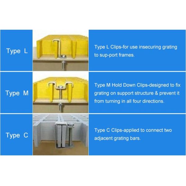 Galvanized Clamps Flooring Metal Grating Clips With CE Certificate