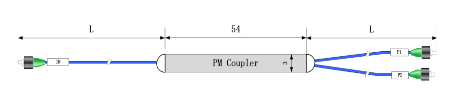 Polarization Maintaining Fiber Coupler 1x2 2x2 1310nm 1550nm 780nm 980nm 1064nm PM Panda Fiber