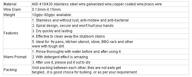 430 Stainless  Steel Scourer Kitchen Cleaning Ball