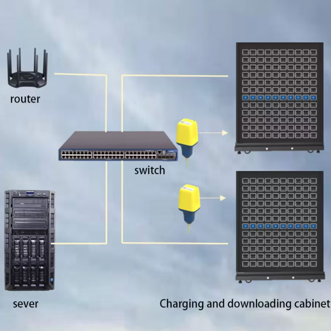 Wireless Seismic Recorder with IP68 Waterproof Rating and 24-bit ADC Resolution for Real-time Data Transmission