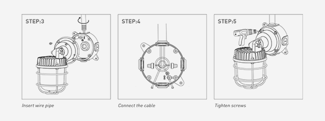Стена приспособления опарника студня пара СИД 15W/20W/30W 4000K плотная установила