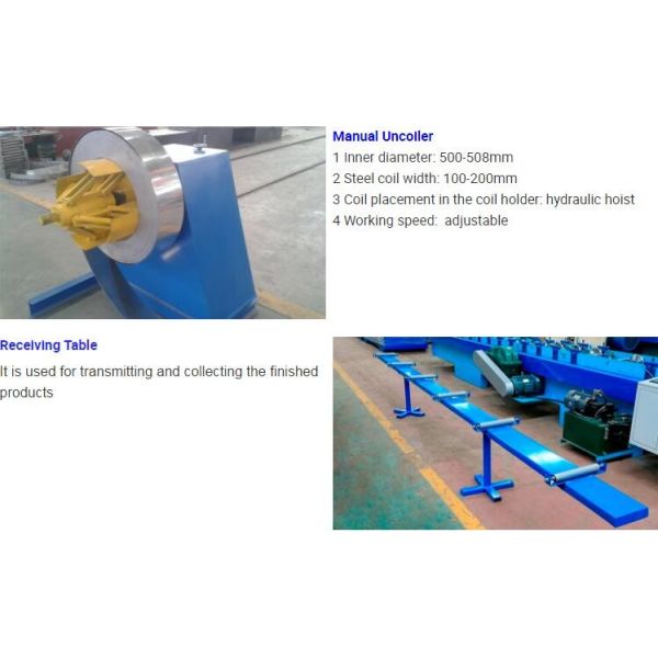 Steel Sheet Welding Villa Keel Making Machine High Speed 15-20m/min