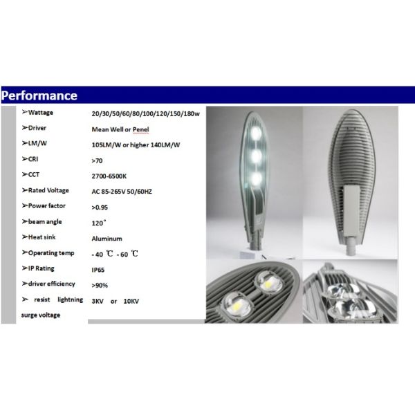 Impermeable largo de la vida útil 3000K 4000K 5700K IP65 del alumbrado ligero al aire libre de la cabeza de la cobra de Epistar LED