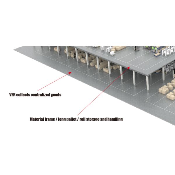 VFR,VNA Fork-Type AMR,Very Narrow Aisle Fork-Type Autonomous Mobile Robot,Warehouse Automation And Logistics Industry Automatically Organize And Stack Pallets Handling Robot