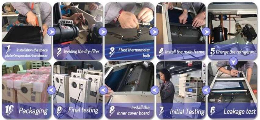 Кондиционер шкафа AC220V 60Hz 500W на открытом воздухе с экологическим хладоагентом