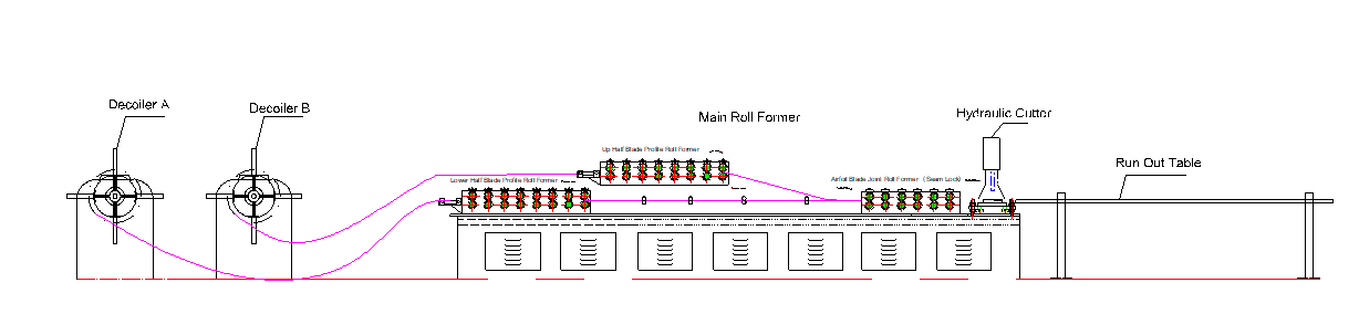 Airfoil Blade Machine, Volume Control Damper, VCD Airfoil Blade Production Line