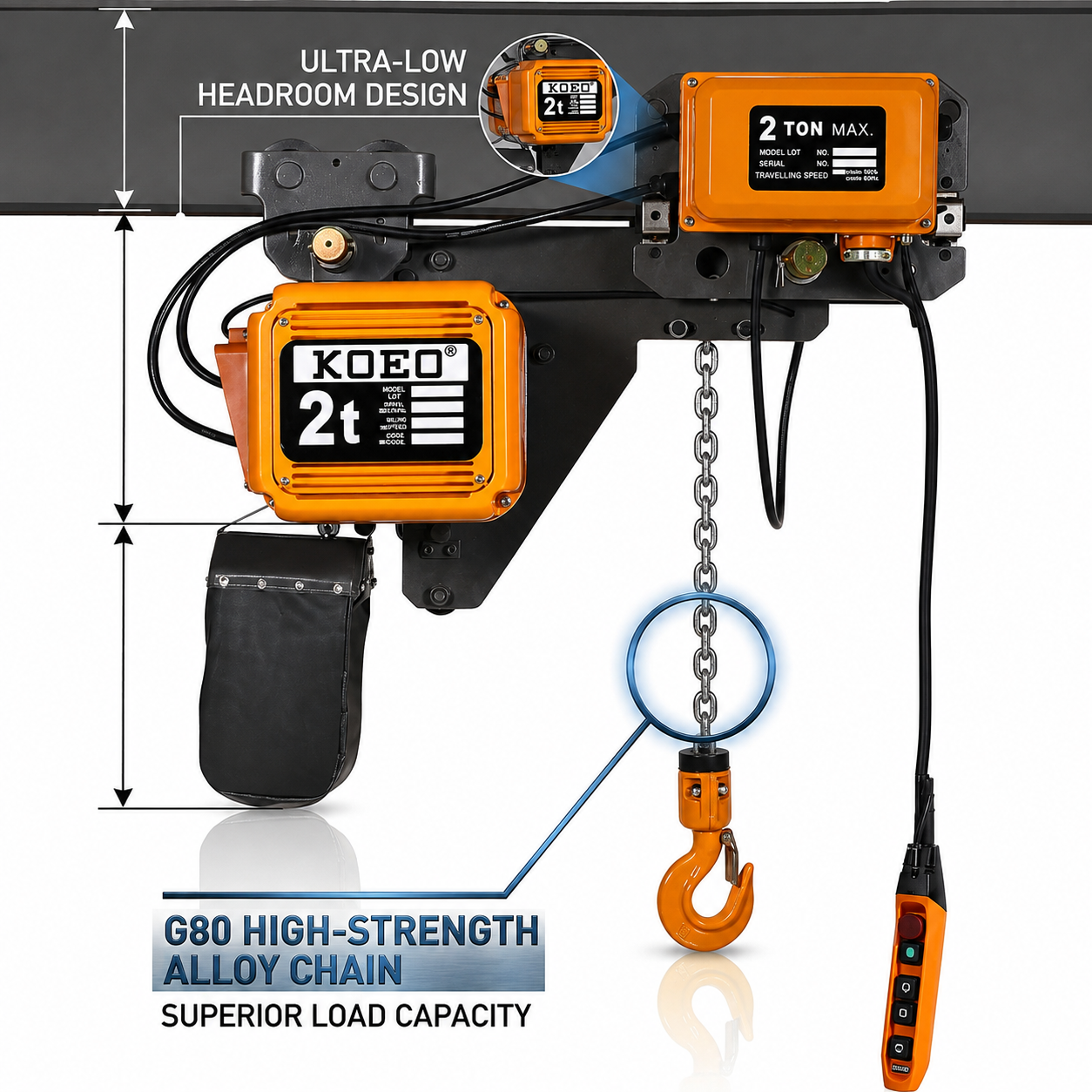 Custom Electrical Chain Hoists 2 Ton Ultra Low Headroom Hoist 1.5KW