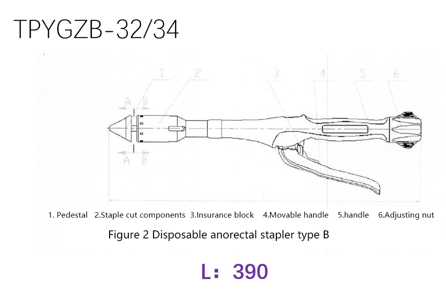 Устранимый Anorectal круговой сшиватель OD 32mm сшивателя медицинский хирургический