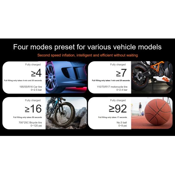 Portable Digital Mini Electric Bicycle Motorbike Air Pump Compressor Tyre Inflator