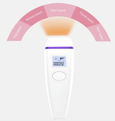 New Technology IPL Hair Removal Device / Portable Ipl Laser Hair Removal