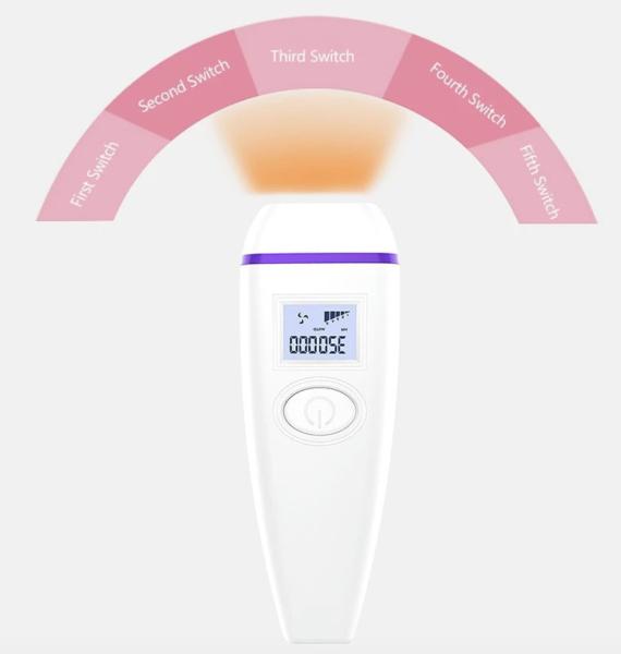 New Technology IPL Hair Removal Device / Portable Ipl Laser Hair Removal