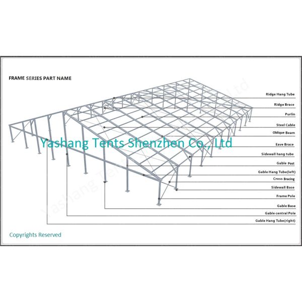 Superior Tent Accessories Sturdy Aluminum Frame / PVC Fabric Tarpaulin Cover