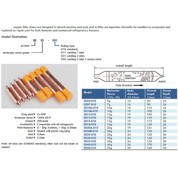 Customized Fridge Filter Drier For Solder Connection CE approved