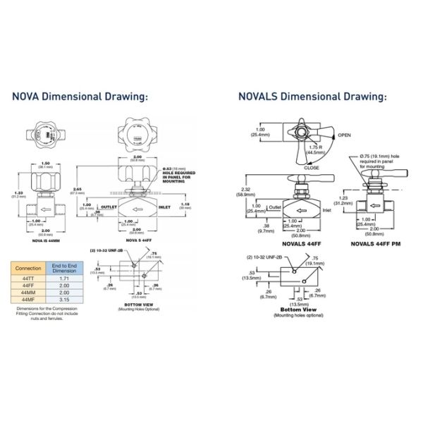NOVAAOP Series Air Actuated Diaphragm Valves High Cycle Life For Industrial