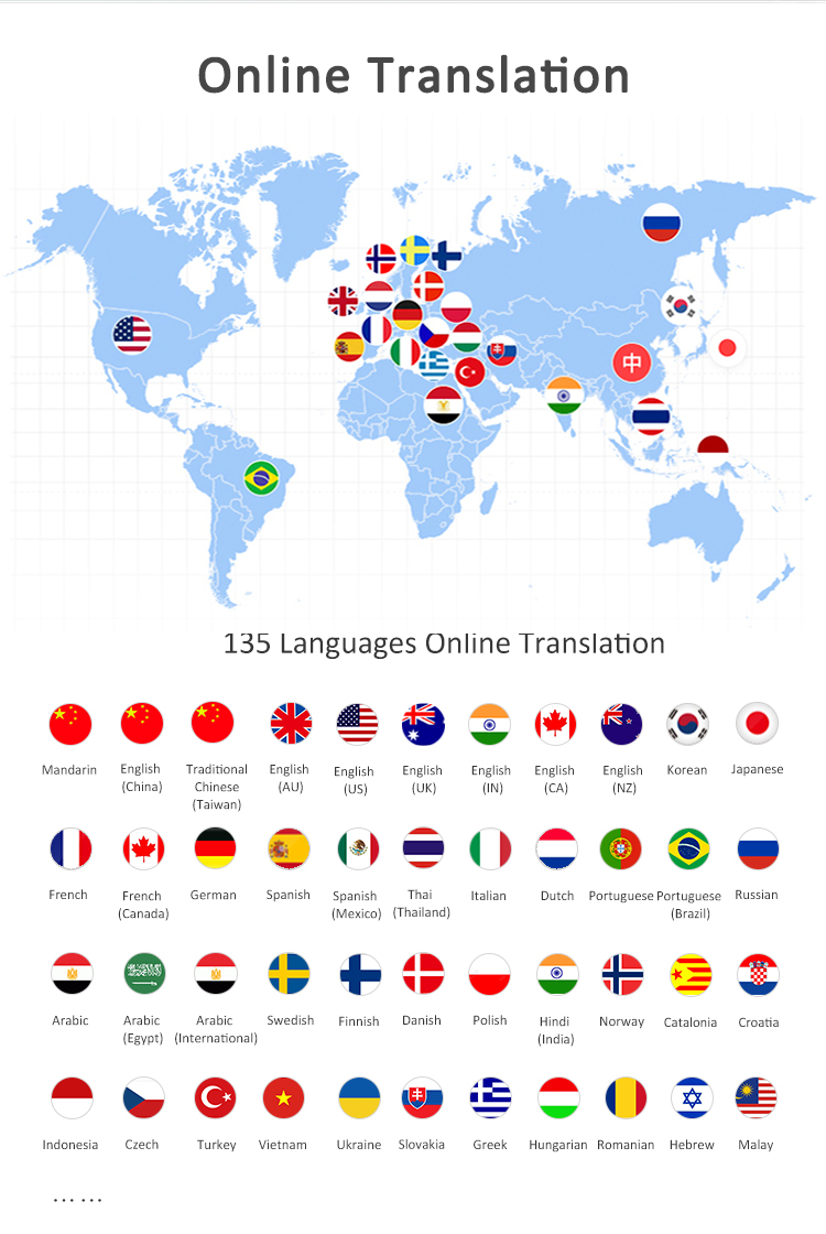 4G Sim Online Multi Language Translation Device MiFi Sharing Offline Translation 138 Languages