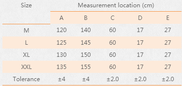 Blue SMS 70gsm Reinforced Sterile Surgical Gowns For Doctor