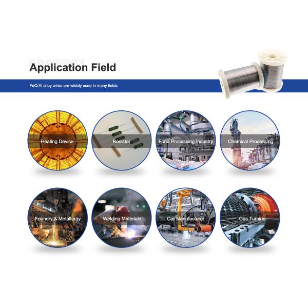 Самые лучшие продавая продукты FeCrAl сплавляют проволку быстрого кипячения электрического сопротивления OCr23Al5