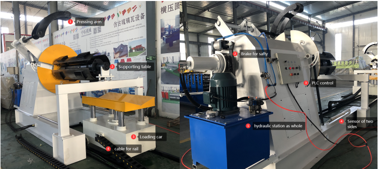 Automatic Hydraulic Decoiler For Metal Roofing Sheet Rolling Forming Machine