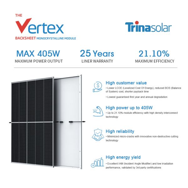 30 Years Warranty Chinese Tier 1 Brand Trina  400W 410W Half Cell Solar Panel Photovoltaic Module