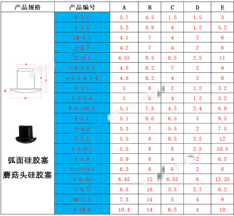 Anti Slip Silicone Adhesive Pad Waterproof Self Adhesive Flat Rubber Sealing Rings
