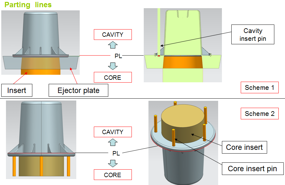 H13 Complex Plastic Cover Mould Black Santoprene XFMR Indoor Stain Relief