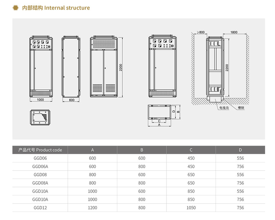 Customizable Low Voltage Switchgear Set Fixed Type AC Power Distribution Cabinet