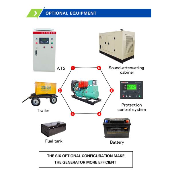 Le refroidissement par l'eau industriel tranquille de générateur d'alimentation générale de 120kw Weichai avec du CE a approuvé