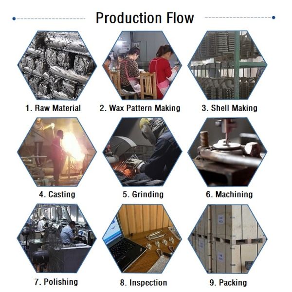 Stainless Steel 304 Silica Sol Investment Casting Y Type Valve