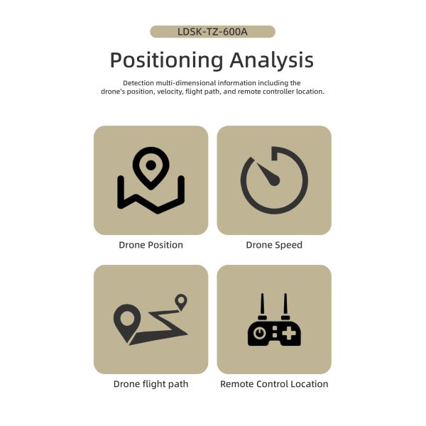 Drone Detector 12km Detection Range 100MHz-6.2GHz Wideband Detection and 24 Hours Continuous Operation Portable Drone Detector Drone detection drone security anti drone system