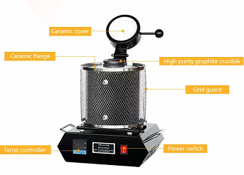 Серебряный графитовый тигель инструмента ювелирных изделий кузнца плавя печи золота