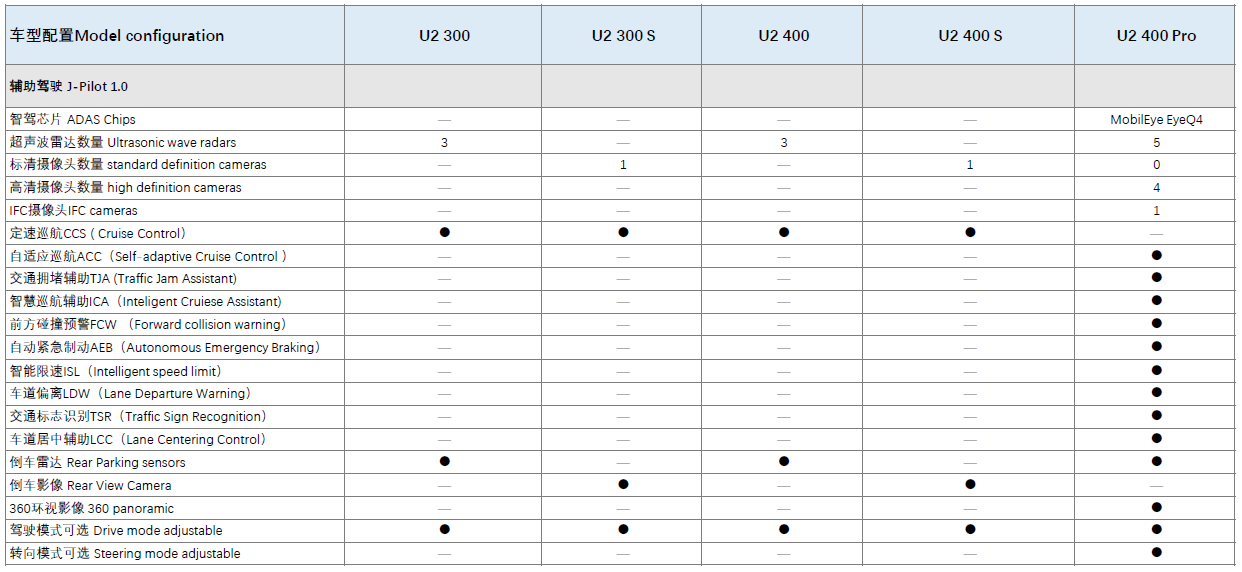 автомобиль 3.8m мини электрический