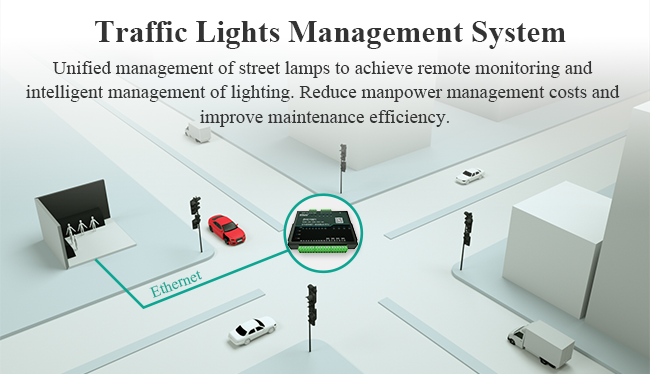 16 Channel Rj45 Ethernet IO Controller Data Acquisition Modbus Rtu Controller