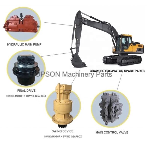 Мотор качания экскаватора DH225-7 SK200-6E, машинные части экскаватора M5X130 Doosan