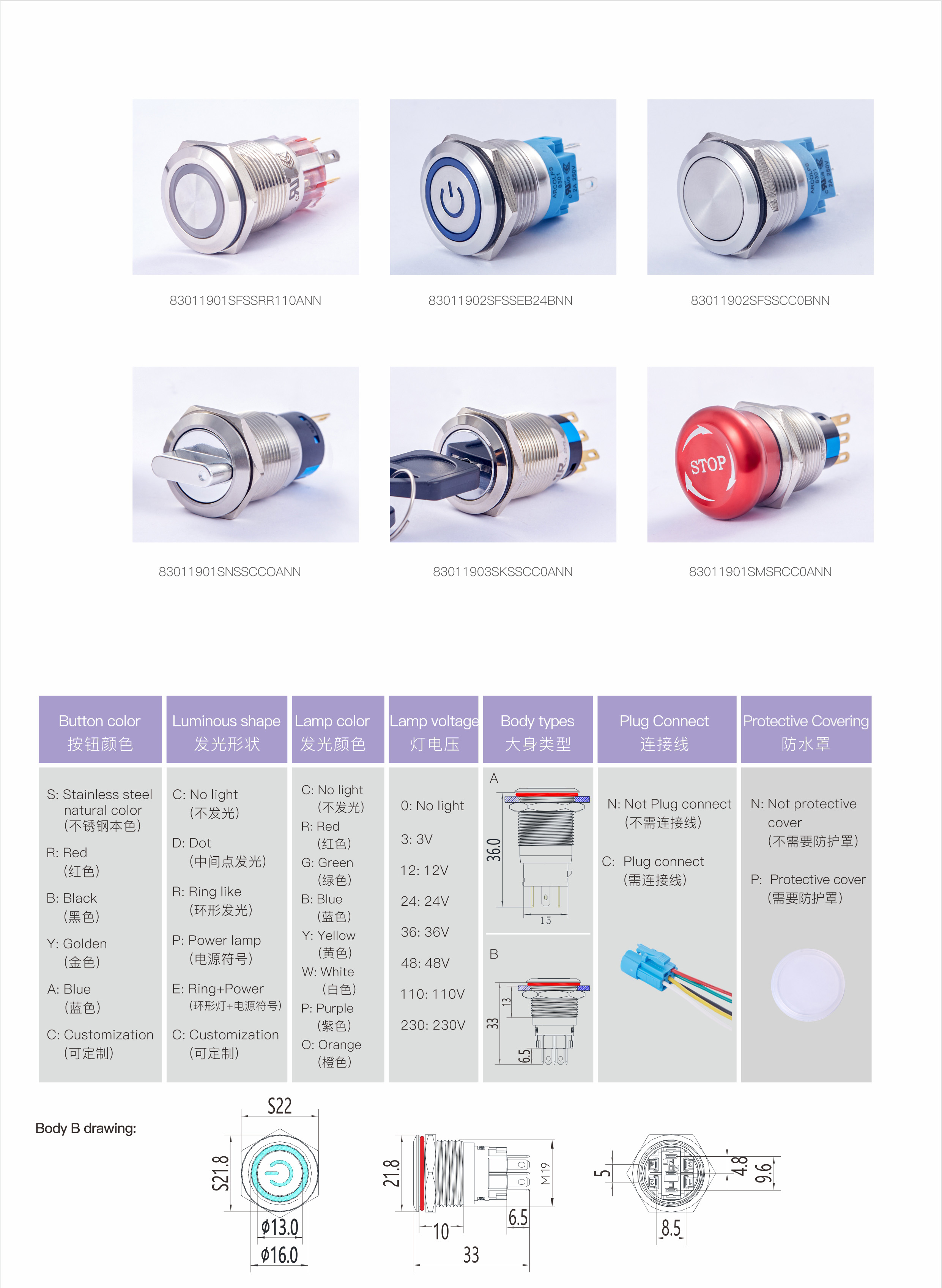 1NO1NC 19mm Momentary Switch E534983 IP65 Ring Illuminated Push Button Switch