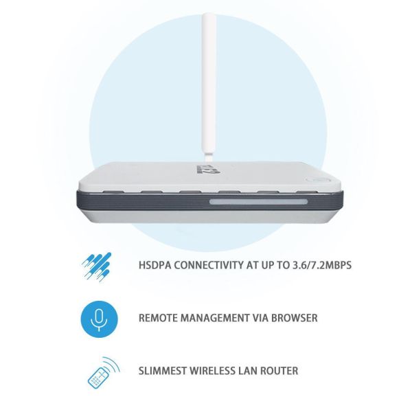 Huawei B260A 2G 3G UMTS WiFi Router External Antenna Samples US 32/Piece 1 Piece Min.Order