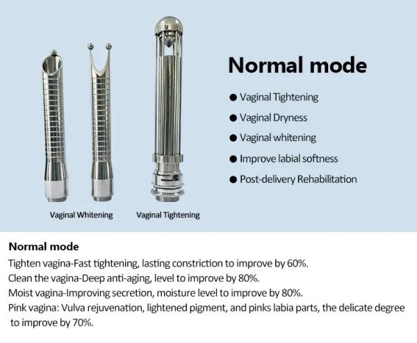 Fractional Co2 Laser Price Acne Scar Removal Product Stainless Brass Carbon Steel Laser Cutting Machine