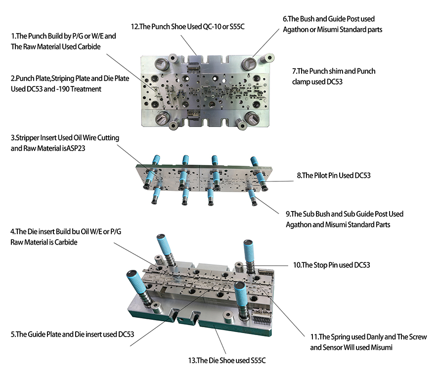 OEM ODM Progressive Stamping Dies Ug Design Sheet Metal Progressive Tool