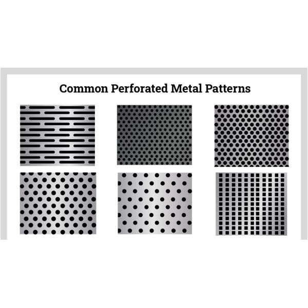 Conidur прорезало металлический лист отверстия пефорированный нержавеющей сталью гибкий тонко