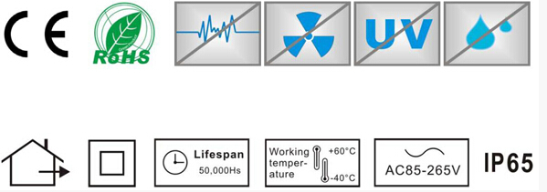 UL 200W Bridgelux Outdoor LED Flood Lights IP 65 Ra 80 with cold white 6000K