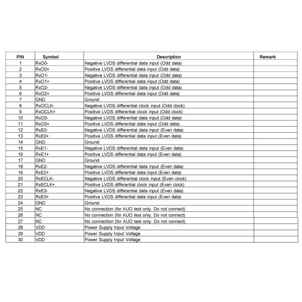 19.5 Inch Bar Type LCD Display LVDS TFT Display 1920*540 500 Nits